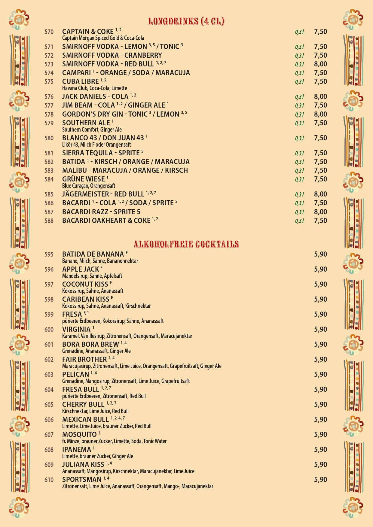 Erfrischende Margaritas, mexikanische Cocktails und Getränke im Morelos Restaurant Berlin Pankow
